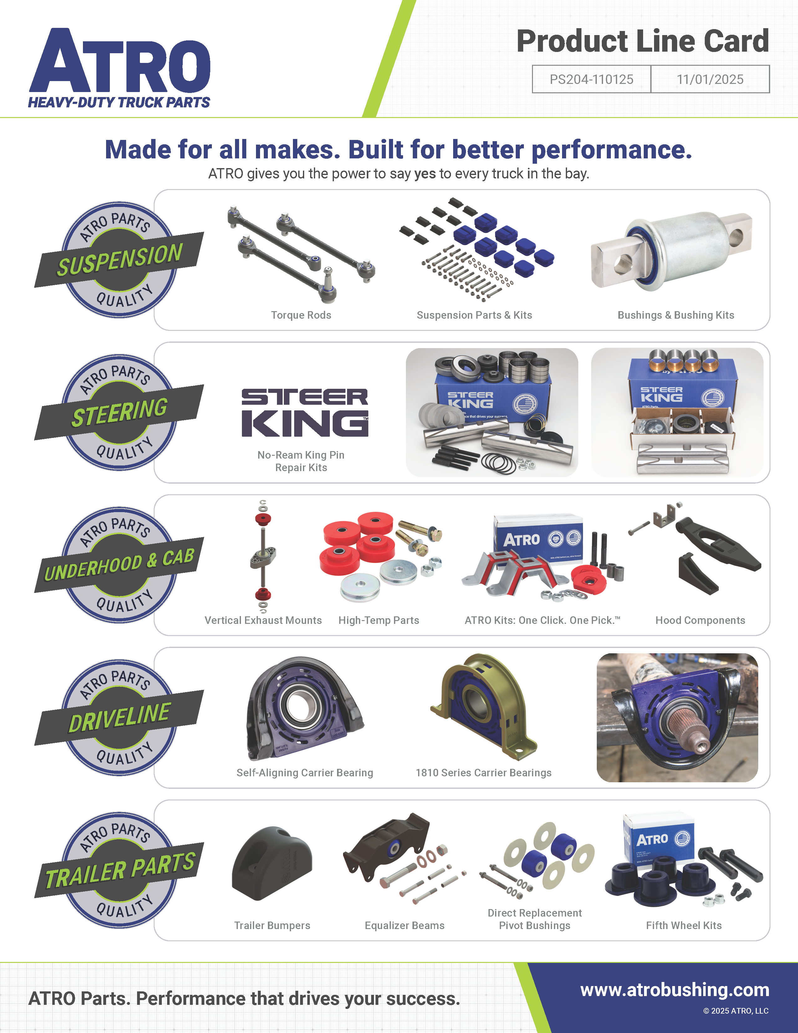 PS204-110125 ATRO Product Line Card