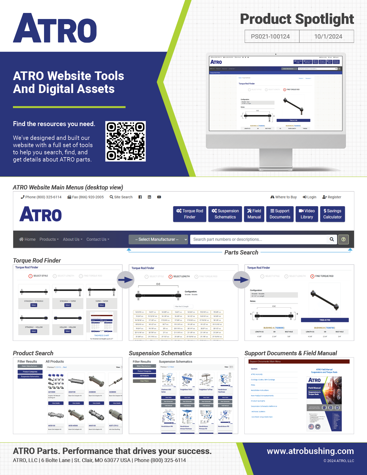 PS021-100124 ATRO Website Tools and Digital Assets